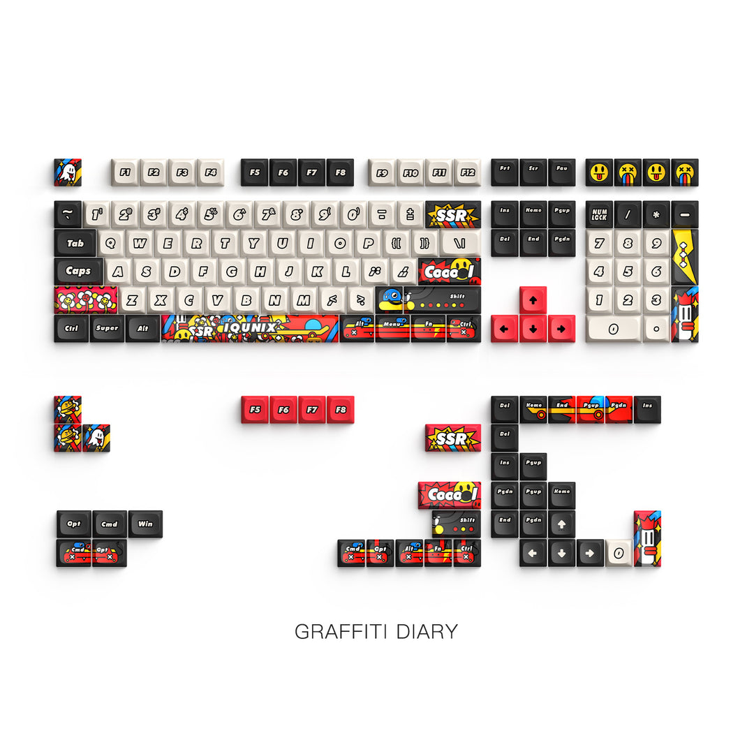 キーボード BOXXX KEYCAP THINK_Choices BG BOXXX KEYCAP THINK_Choices BG - メルカリ